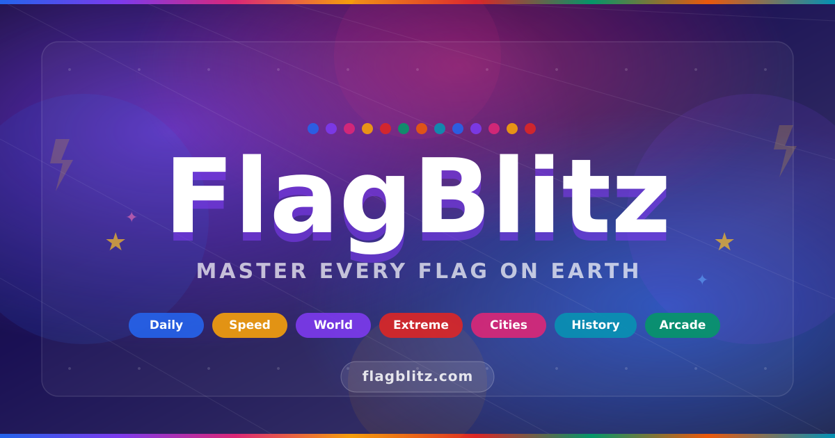 FlagBlitz – Daily Flag Challenge